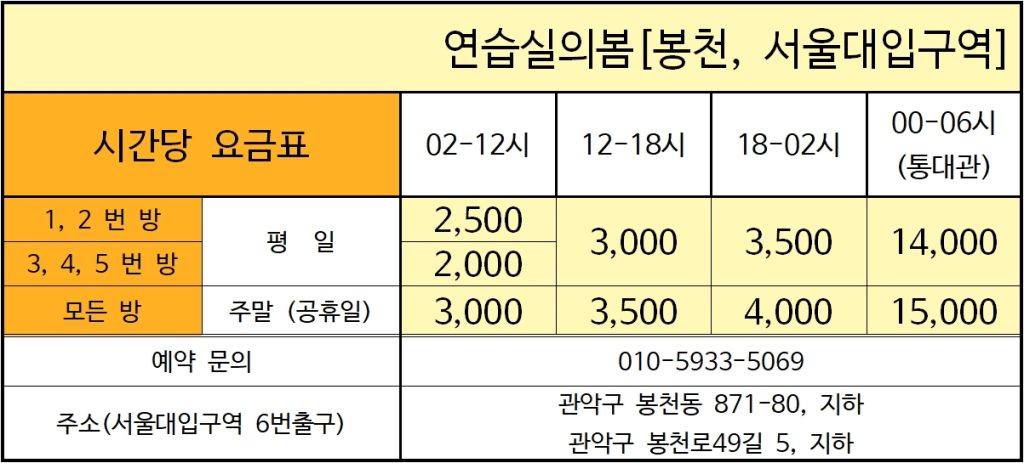 연습실의봄 봉천서울대입구점